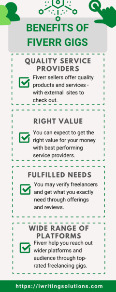 benefits of fiverr