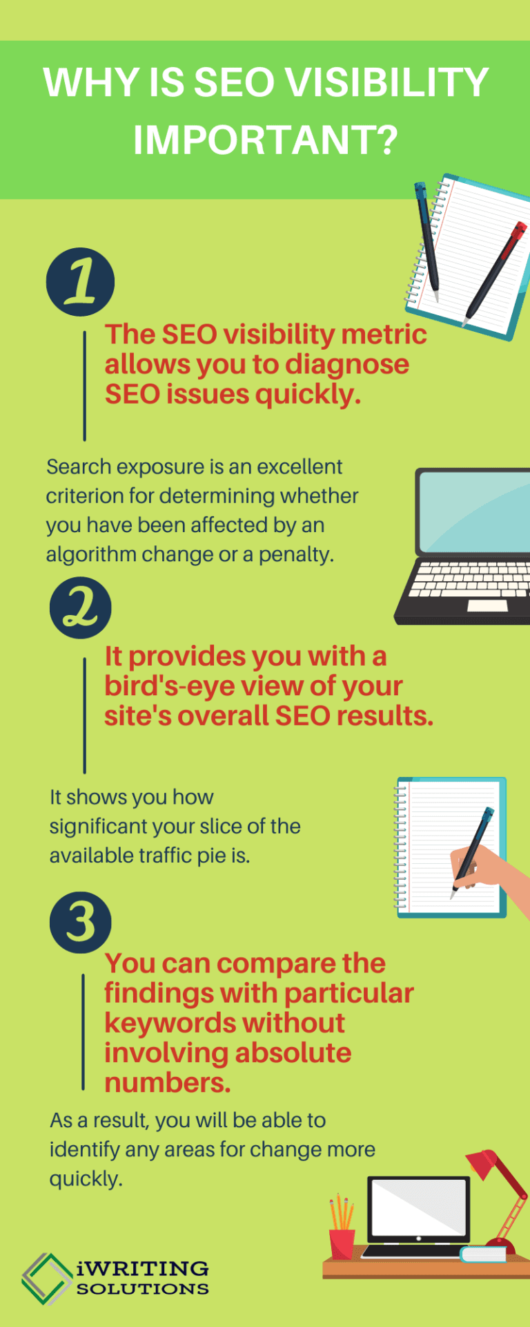 10 Ways To Rank Up Search Visibility: Improving Your SEO