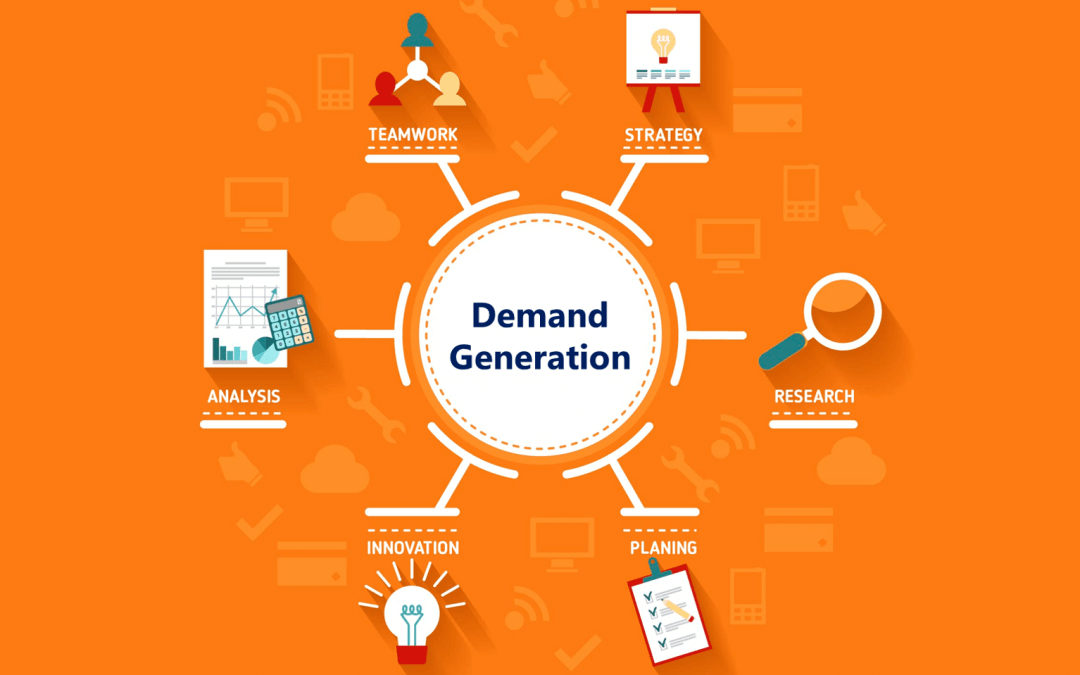 Explanation of Demand Generation Marketing