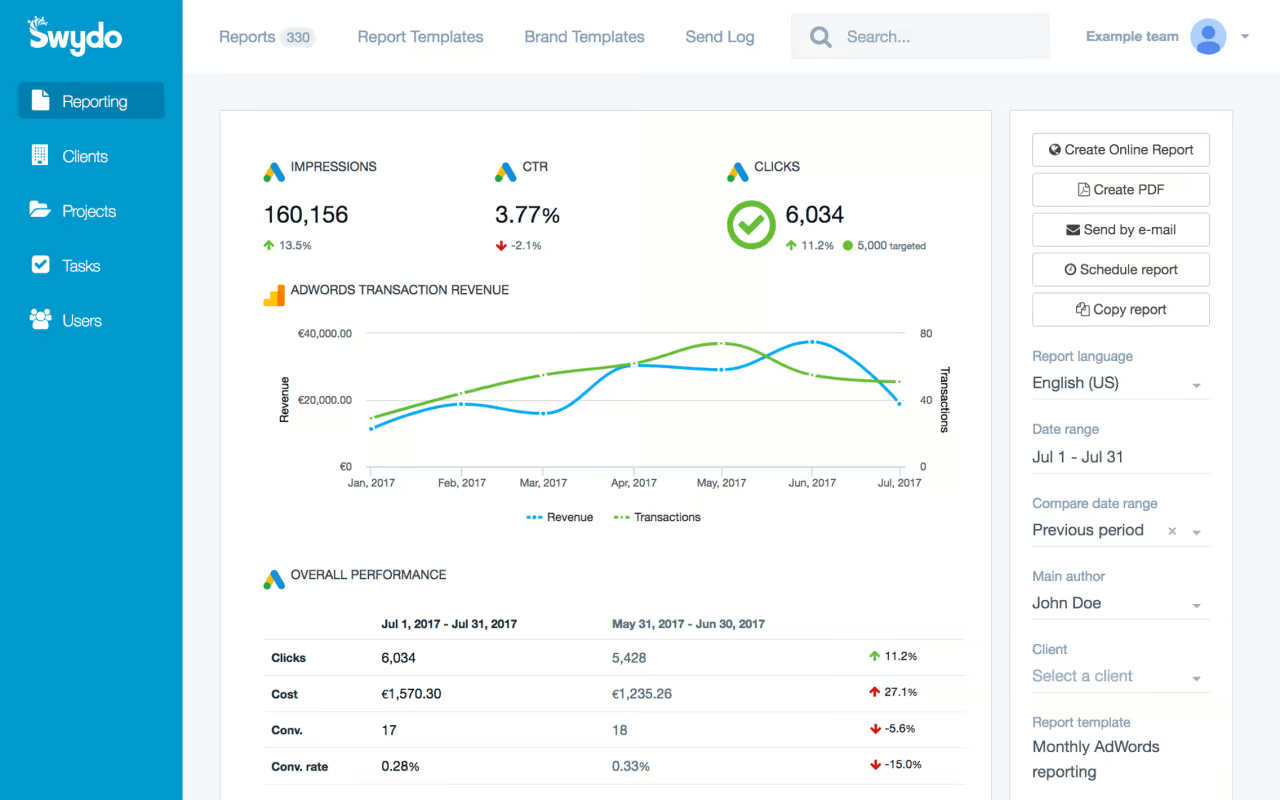 Reporting Tools